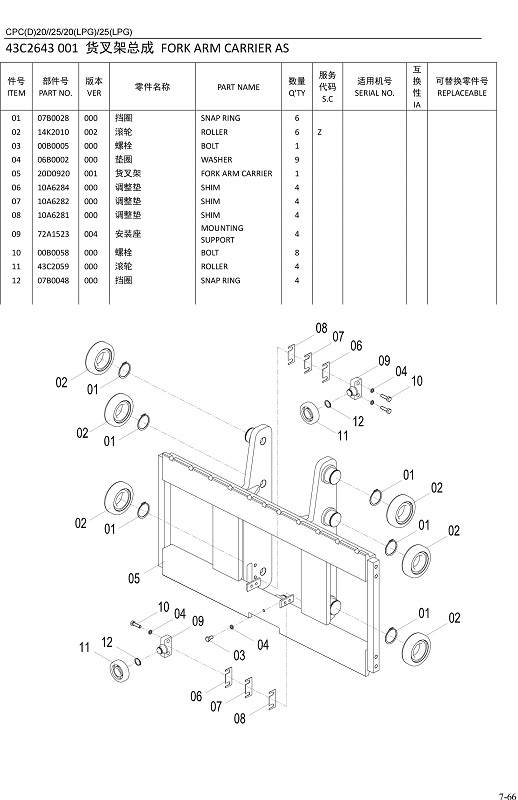 vi-Tri-Lap-Dat-vong-Bi--Liugong-43C2059